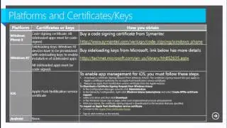 Deploying and Configuring Mobile Device Management Infrastructure - EPC Group