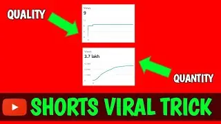 Shorts Par Views Nahi Aate | Youtube Shorts Par Views Nahi Aa Raha Hai | Shorts Viral Trick