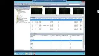 Курс Microsoft 20462D. Модули 7-9.