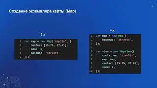 Что нового в ArcGIS JS API 4.x в сравнении с 3. В.Орешин, Дата+