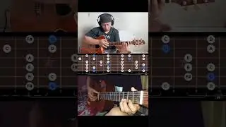 Alip Ba Ta Combo #fingerstyle #fingerstyleguitar