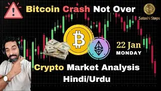 Bitcoin Price Prediction in Hindi, Crypto News Today in Hindi