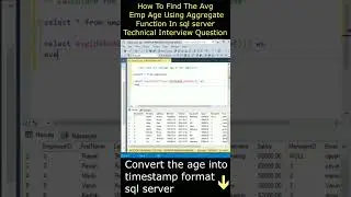 Aggregate avg function Calculate Average salary of all employees #sqlserver