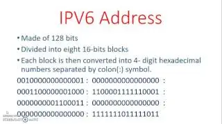 IPV6 with Example