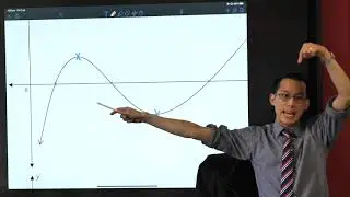 Determining Derivatives from Graphs (1 of 3: Identifying major features)