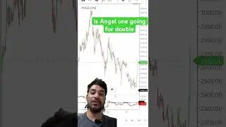 Angel one share breakout for 3900 coming | angel one share 