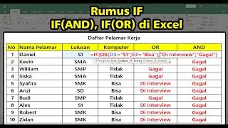 Rumus IF, AND, OR di Excel