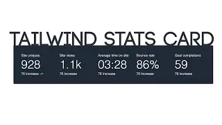 Creating the Fathom Dashboard Stats Card with Tailwind