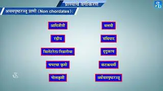 10th Science 2 | Chapter#06 | Topic#02 | प्राणी वर्गीकरणाची पारंपरिक पद्धत | Marathi Medium