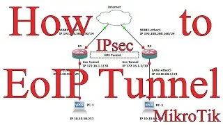 How to Configuration EoIP Tunnel + IPsec Site to Site in MikroTik router