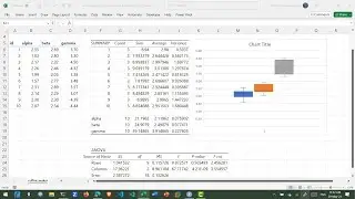 สอน Excel: One-way ANOVA with repeated measures ในการเปรียบเทียบรสชาติของเครื่องชงกาแฟต่างยี่ห้อ