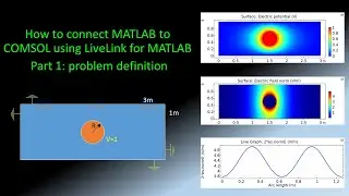 How to connect MATLAB to COMSOL using LiveLink for MATLAB (Part 1: problem definition)