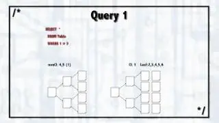 SQL Server  Examinging Query Execution Plans, Pt. 1