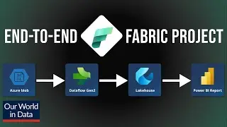 Dataflows end-to-end project (Microsoft Fabric) + Lakehouse + Power BI