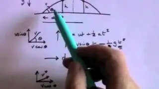 Projectile Motion - A Level Physics