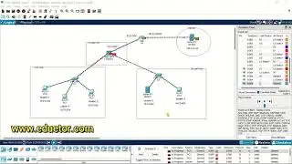 Dynamic NAT Configuration On  Router | Institutional Network |  no demilitarized zone (DMZ)