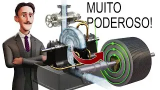 TURBINA TESLA | A física interessante por trás disso