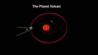 Classroom Aid -  Mercury's Orbit Test