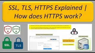 SSL, TLS, HTTPS Explained | How does HTTPS work | How HTTPS works? | HTTPS Protocol