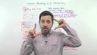 Comment Marketing as an Inbound Tactic - Whiteboard Friday