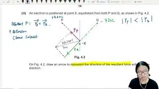 FM22 P42 Q4 Resultant Electric Force | Feb/March 2022 | Cambridge A Level 9702 Physics