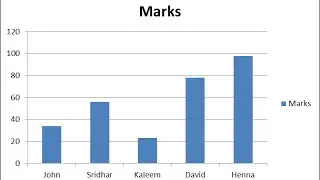 How To Extract All Charts as Images From Excel Sheet