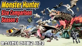 Monster Hunter Size Comparison Season 2