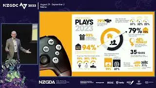 NZ Plays Launch | Jeff Brand | NZGDC23