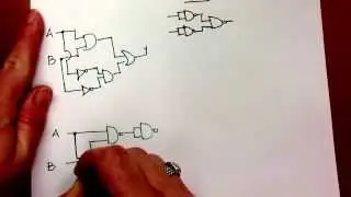 Universal NAND Gate Example