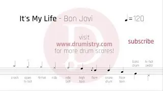 Bon Jovi - It's My Life Drum Score