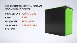 Server Hardware Configuration Guidelines - TSVS 004