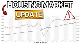 Housing Market Update: More Inventory & Slower Rent Growth in 2024