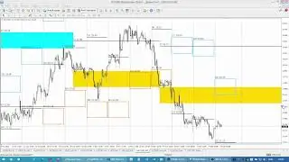 Опционные  уровни на золоте, нефти, индексе и биткоин по данным с сайта CME Group от  14.12.21