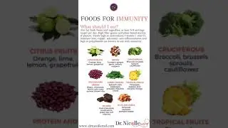 Foods for immunity!