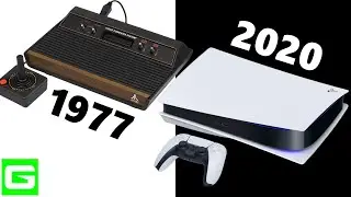 Evolution of Gaming 2020 (1975 to 2021)