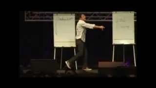 State Management Clip - Jordan Belfort