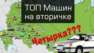 Топ самых продаваемых автомобилей с пробегом в России на вторичном рынке