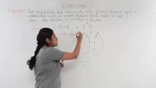 Class 12th – Overview of Functions | Relation and Functions | Tutorials Point