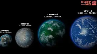 Exoplanets Size Comparison