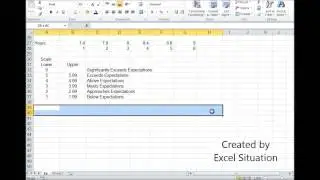 Excel Employee Performance Ranking