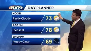 Pleasant Thursday weather
