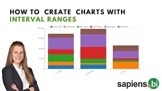 How to Create Charts with Interval Ranges