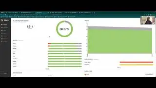 Distribution Team Demo - June 15 - Allure report & QA pipelines