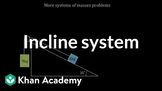 Masses on incline system problem | Forces and Newton's laws of motion | Physics | Khan Academy