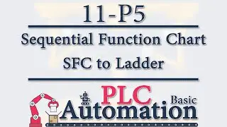PLC Basic -11- SFC (Grafcet): Converting SFC to Ladder P5/18
