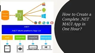 How to Create a Complete  .NET8 MAUI App in One  Hour ?