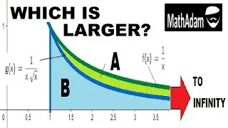 Which area is larger? 