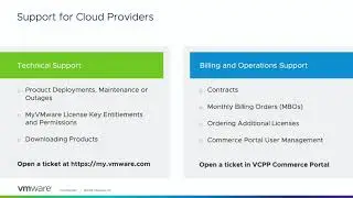 VMware Commerce Portal: Support