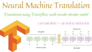 Making language translator using encoder-decoder deep learning model tutorial