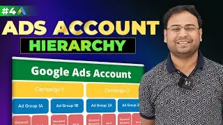 Google Ads Course | Structure & Hierarchy of Google Ads Account  | Part#4 | UmarTazkeer